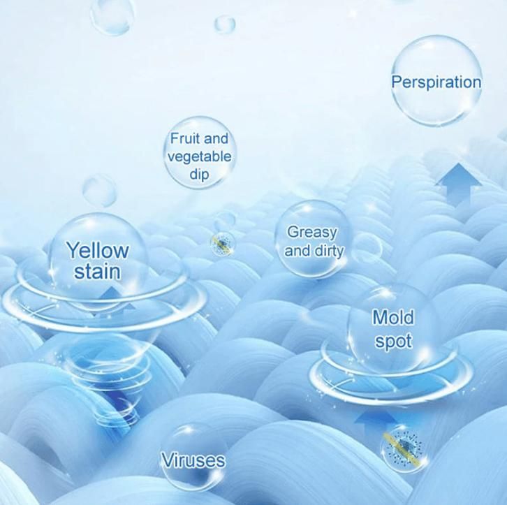 8 in 1 Color Bleach Laundry Detergent & Stain Remover (BUY ONE get ONE FREE)