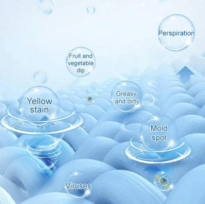 8 in 1 Color Bleach Laundry Detergent & Stain Remover (BUY ONE get ONE FREE)